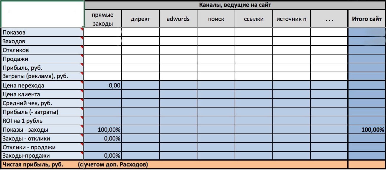 Как найти официальный сайт кракен