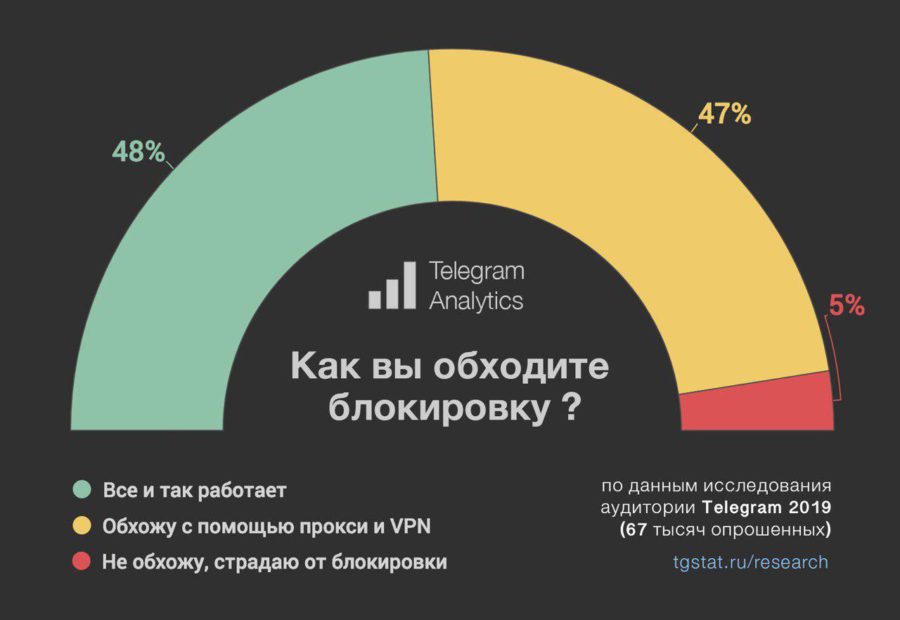 Ссылки на кракен блэкспрут